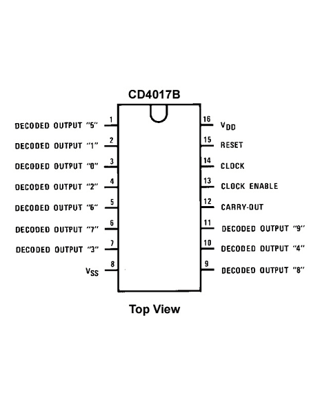 Contador De Décadas DIP Cmos 4017