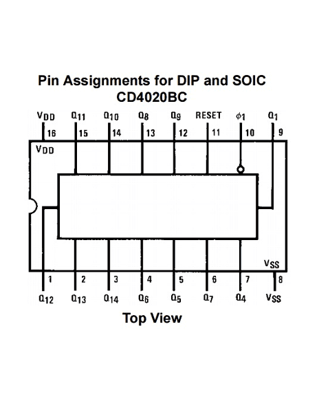 Contador Binario De 14 Etapas Encapsulado DIP De 16 Pines 4020