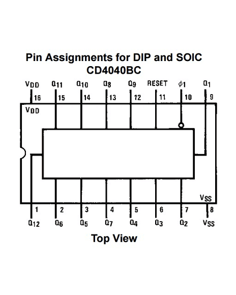 Contador Binario De 12 Etapas Encapsulado DIP Cmos 4040