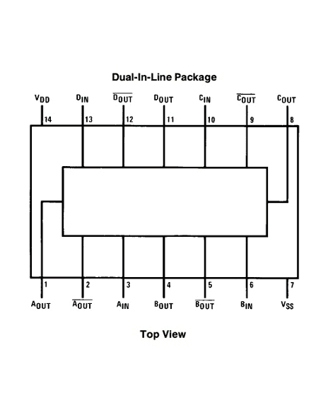 Circuito Integrado Buffer Encapsulado DIP Cmos 4041