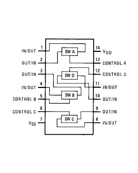 Cuádruple Interruptor Bilateral Encapsulado DIP Cmos 4066
