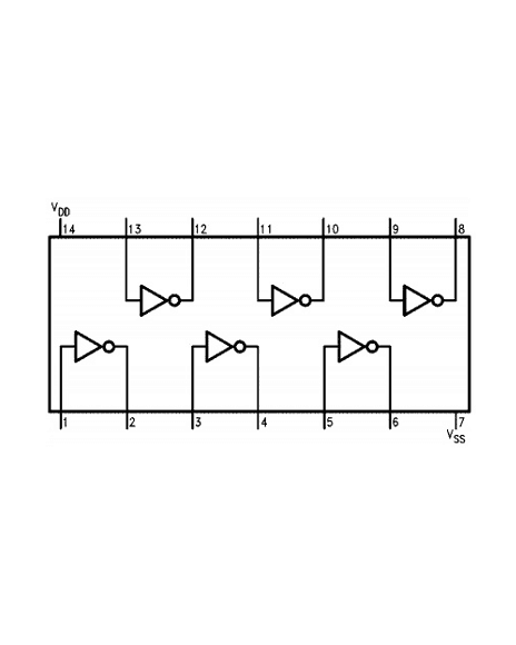 Circuito Integrado De 6 Inversores Encapsulado DIP Cmos 4069