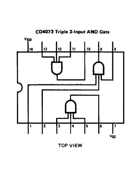 Compuerta And De Tres Entradas Encapsulado DIP Cmos 4073