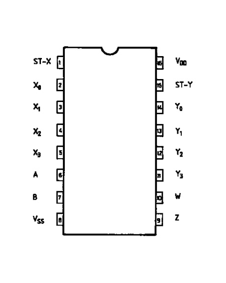 Multiplexor Analógico Dual Cmos 4529