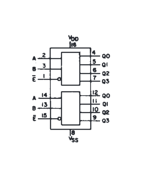 Doble Contador Binario De 1 a 4 Encapsulado DIP Cmos 4555