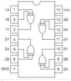 74HC386