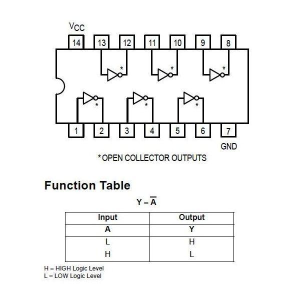 Inversor Hexagonal Buffer/Driver 74LS06