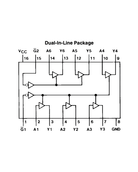 74LS367