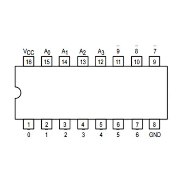 Decodificador BCD a Decimal Encapsulado DIP 16 Pines 74LS42