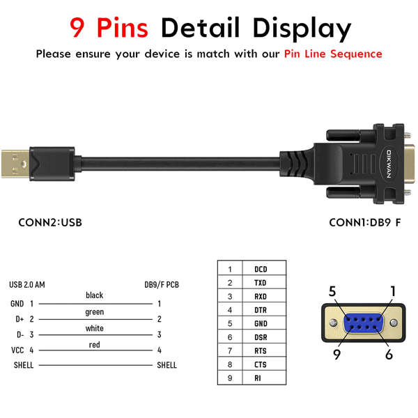 Cable USB 2.0 macho a serie RS232 hembra con chipset FTDI CUSBRS232