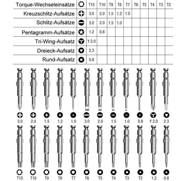 Kit De Herramientas De Precisión 25 En 1 Con Estuche Para Reparación Electrónica KITPER25EN1