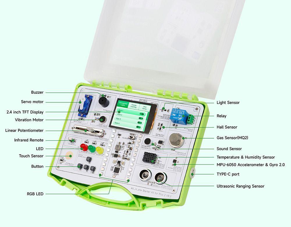 Kit De Inicio Con Raspberry Pi Pico KITEDURPICO