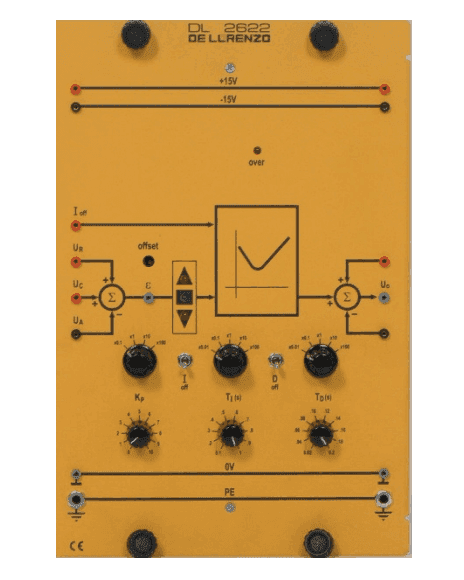 Control Pid Sistemas De Control Automáticos De Lazo Cerrado De Lorenzo DL2622