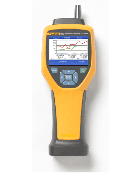 Contador de partículas Fluke F985