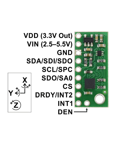 L3GD20
