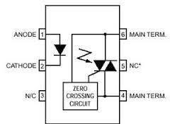 Optoacoplador Con Detección De Cruce Por Cero Con Salida Por Triac MOC3041