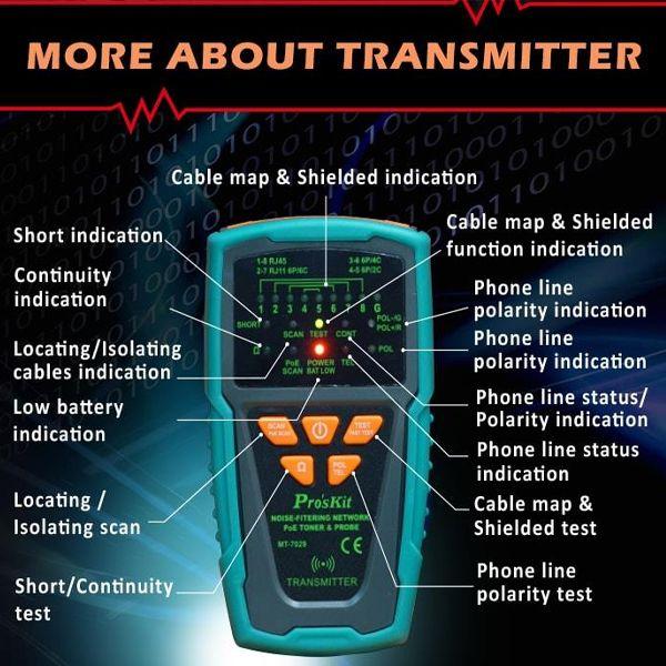 Probador De Redes Hasta 3Km PoE ProsKit MT7029