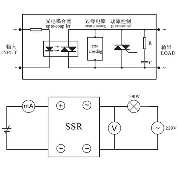 SS3805 Relé de estado solido SSR carga VAC control VDC XURUI