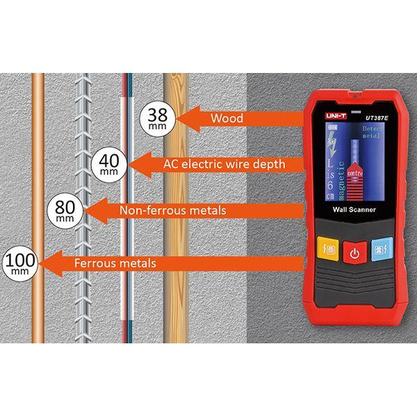 Escáner de Pared Uni-Trend UT387LM