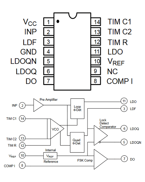 Demodulador Fsk/Decodificador De Tono XR2211A